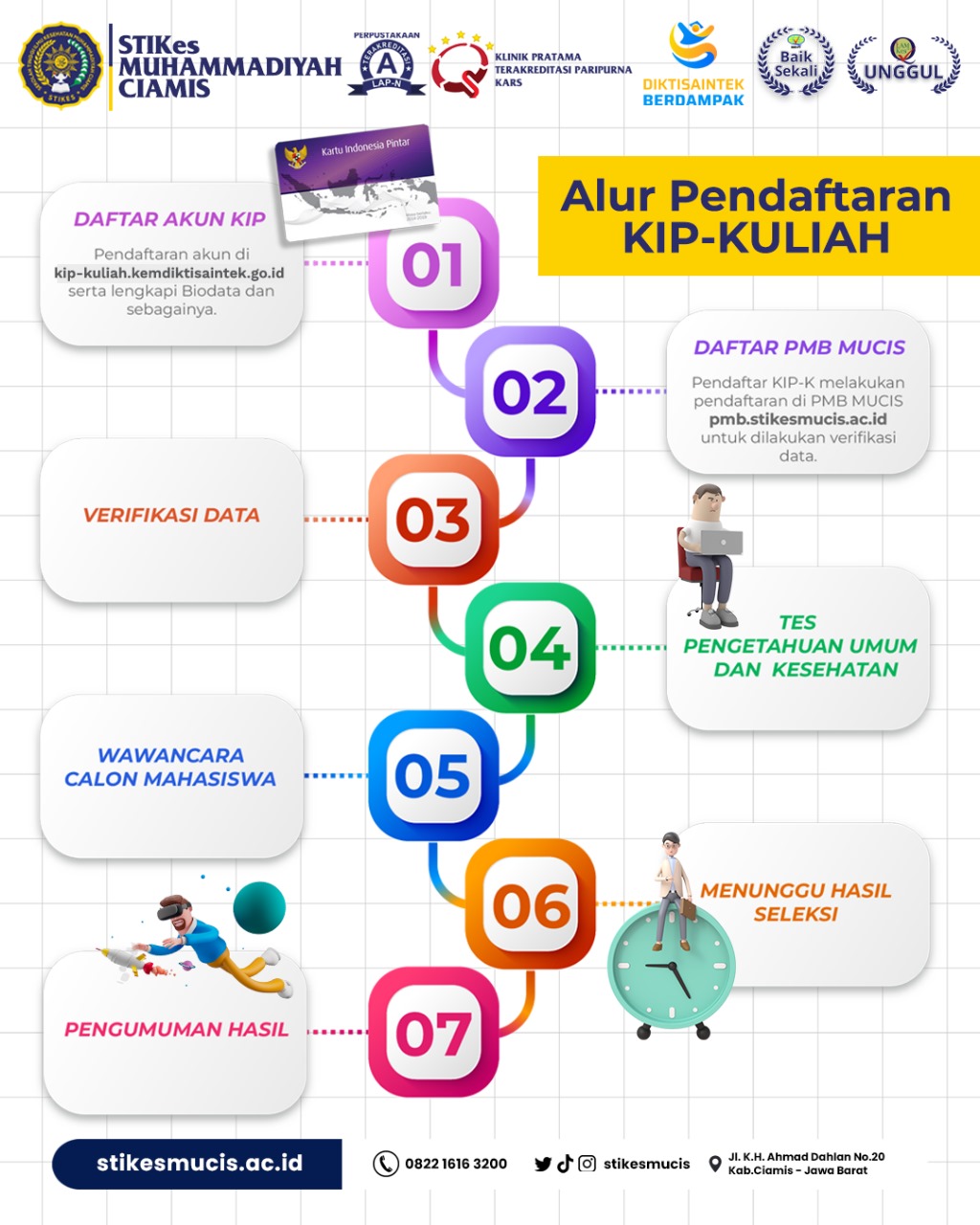 Brosur Pendaftaran KIP-Kuliah 2025-2026 STIKes Muhammadiyah Ciamis